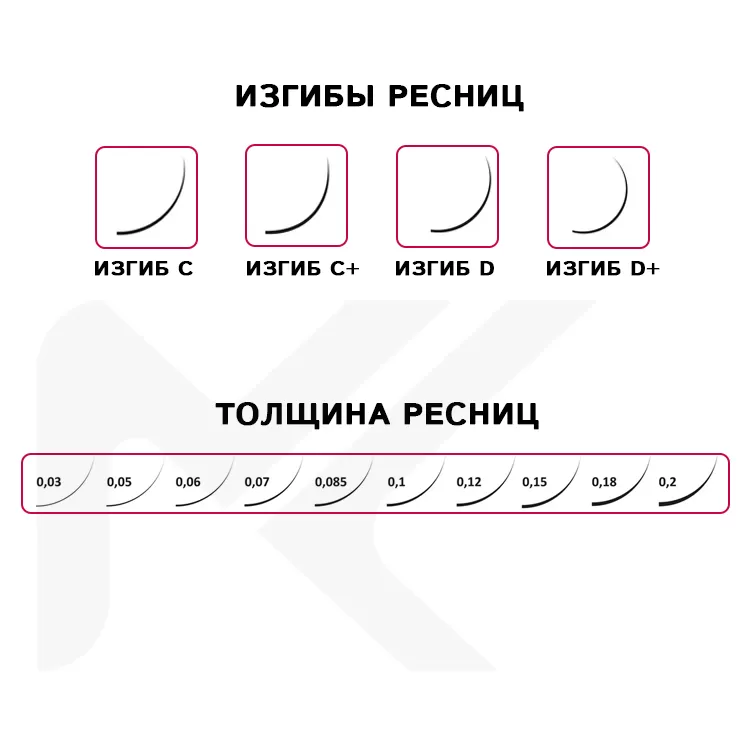 Омбре ресницы МАК (Blue) МИНИ-МИКC (6 линий)